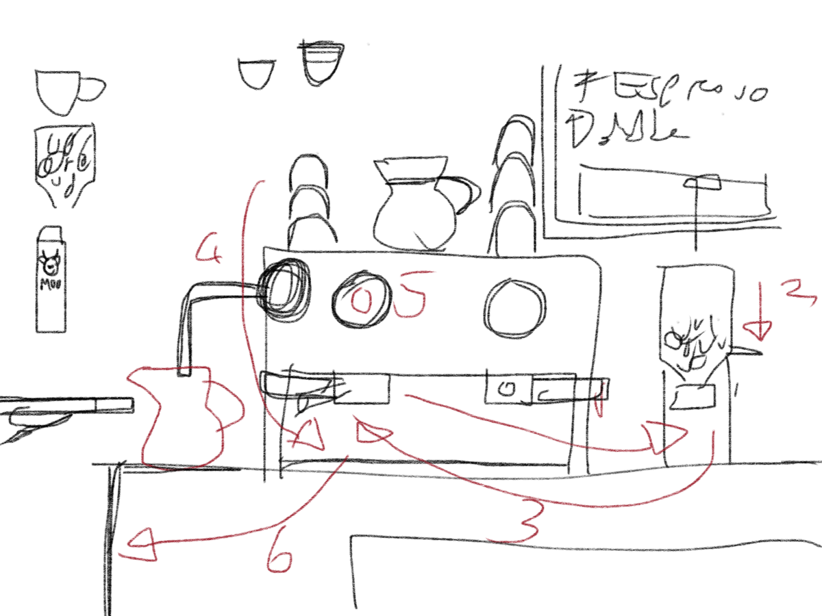 A Sketch of my coffee making game idea.