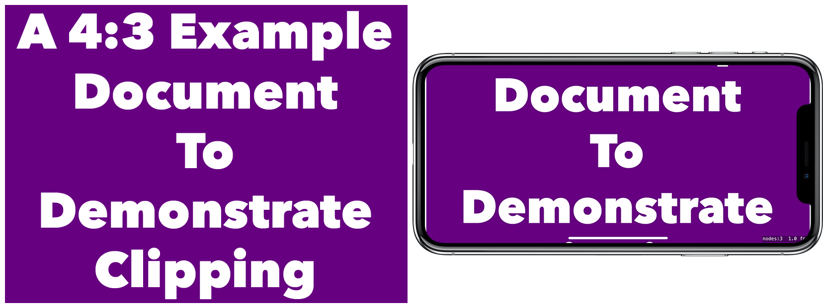 A screenshot of how an asset is clipped on an iPhone. There are two images side by side, the left one is a purple box with the words 'a 4:3 Example Document To Demonstrate Clipping' and the right image is that same purple box within an iPhone X bezel. The top and bottom are cut off within that bezel.