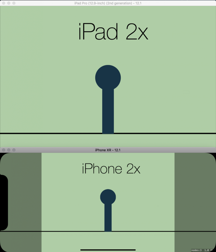 An image comprised of two screenshots of the iOS Simulator. The top one, an iPad Pro, has the stick figure in the same place as the bottom screenshot, an iPhone XR. Behind the figure is a label showing each device and its scale (both 2x).