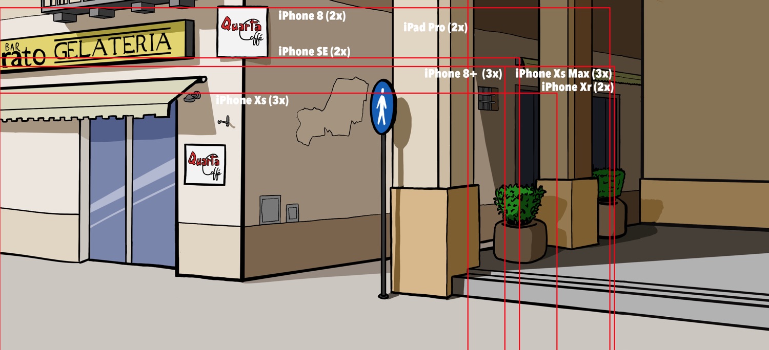 Screenshot showing a 3368 x 2048 pixel scene. Overlaid are the red outlines showing what the different devices would see once these changes are applied. Every device now shows a reasonable amount of scene.